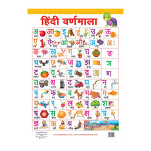 Load image into Gallery viewer, Alphabet and Hindi Educational Wall Charts for Kids

