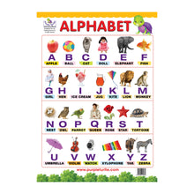 Load image into Gallery viewer, Fruits & Vegetables, Alphabet, and Shapes Educational Wall Charts for Kids