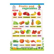 Load image into Gallery viewer, Flowers, fruits & Vegetables and Multiplication Educational wall Charts for Kids