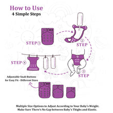 Load image into Gallery viewer, Purple Turtle Washable and Reusable Cloth Diaper with Inserts : Baby Pink, White & Multicolour Cool Everyday Elements Pattern