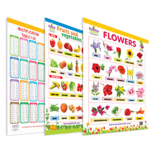 Load image into Gallery viewer, Flowers, fruits & Vegetables and Multiplication Educational wall Charts for Kids