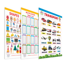 Load image into Gallery viewer, Transport, Multiplication and Shapes Educational Wall Charts for Kids