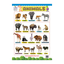 Load image into Gallery viewer, Flowers, Animals, Multiplication and Hindi Varnmala Educational Wall Charts for Kids