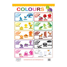 Load image into Gallery viewer, Flowers, Colours and Birds Educational Wall Charts for Kids