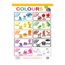 Load image into Gallery viewer, Fruits &amp; Vegetables, Colours, Body Parts and Flowers Educational wall Charts for Kids
