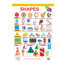 Load image into Gallery viewer, Body Parts and Shapes Educational Wall Charts for KIds