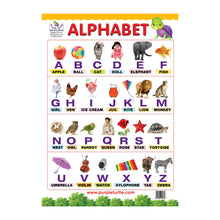 Load image into Gallery viewer, Fruits &amp; Vegetables, Alphabet, Body Parts and Hindi Varnmala Educational Wall Charts for Kids
