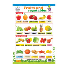 Load image into Gallery viewer, Birds, Fruits &amp; Vegetables, Numbers (1-20), and Shapes Educational Wall Charts for Kids
