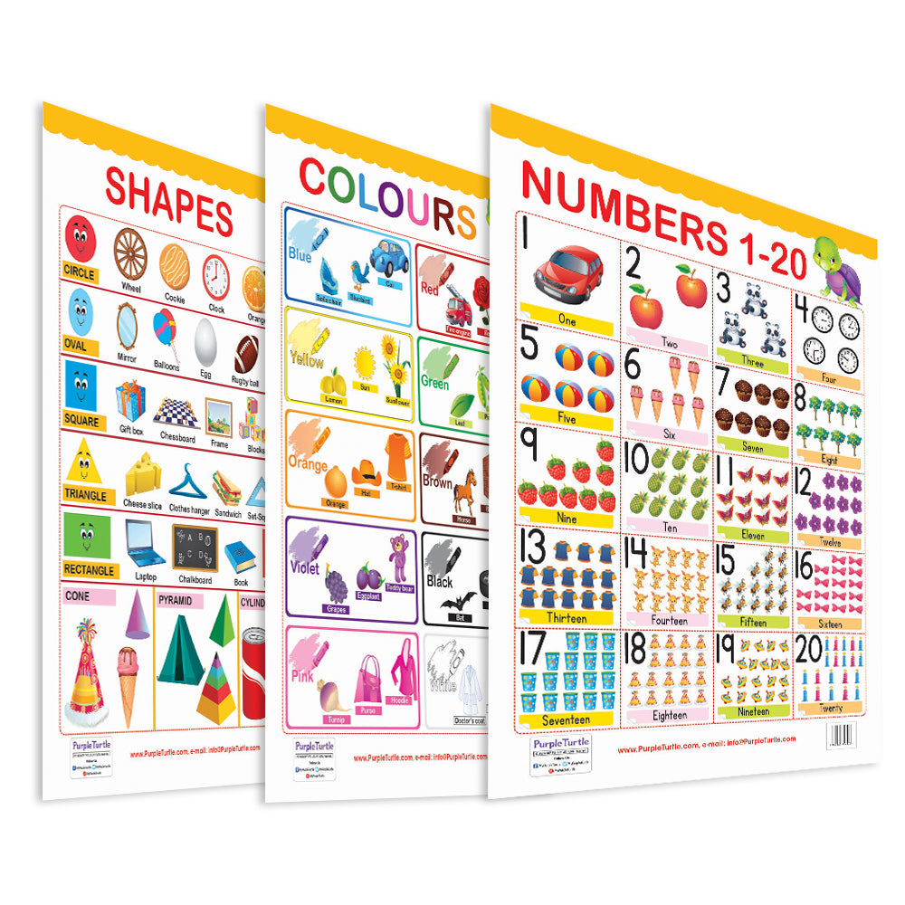 Numbers (1-20), Colours, and Shapes Educational Wall Charts for Kids