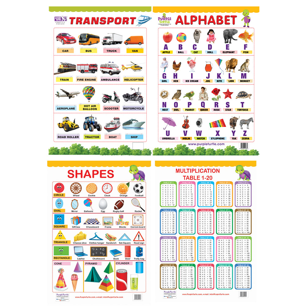 Transport, Alphabet, Shapes and Multiplication Table Educational Wall Charts for Kids