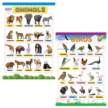 Load image into Gallery viewer, Animals and Birds Educational Wall Charts for Kids
