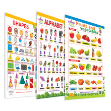 Load image into Gallery viewer, Fruits &amp; Vegetables, Alphabet, and Shapes Educational Wall Charts for Kids
