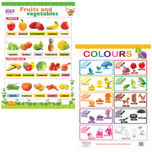 Load image into Gallery viewer, Fruits &amp; Vegetables and Colours Educational Wall Charts for Kids
