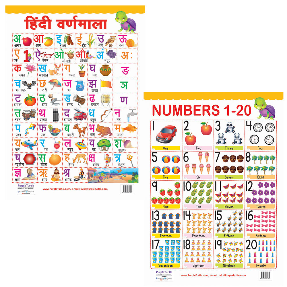 Hindi Varnmala and Numbers (1-20) Educational Wall Charts for Kids