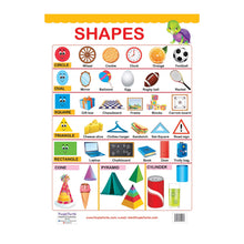 Load image into Gallery viewer, Fruits &amp; Vegetables and Shapes Educational Wall Charts for Kids
