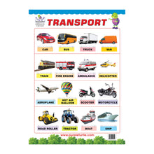 Load image into Gallery viewer, Transport, Hindi Varnmala and Animals Educational Wall Charts for Kids
