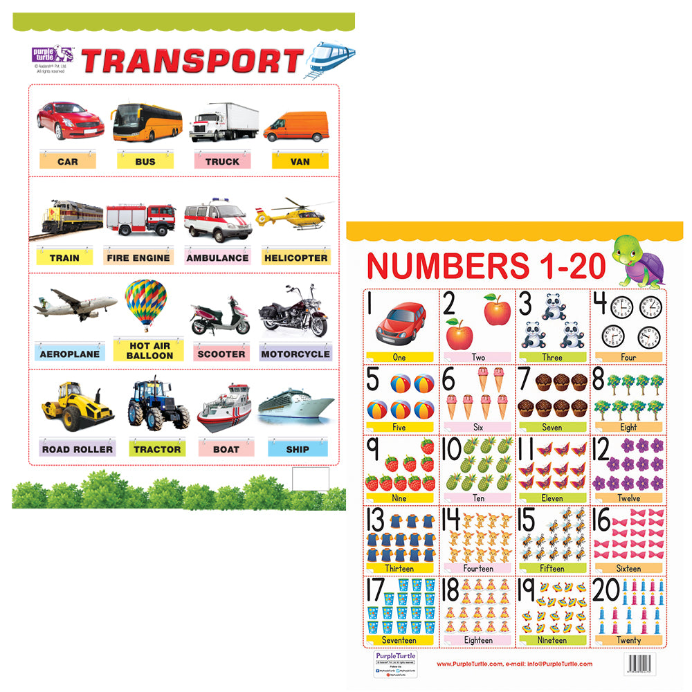 Transport and Numbers ( 1-20 ) Educational Wall Charts for Kids